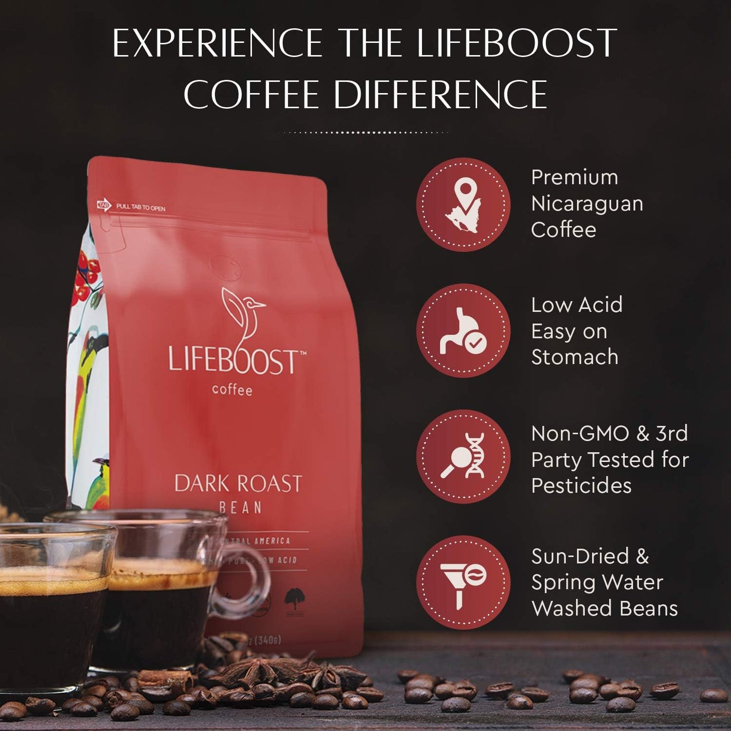 Dark Organic Coffee Beans - Single Origin Non-Gmo Dark Roast Low Acid Coffee Beans - Third Party Tested for Mycotoxins & Pesticides - Whole Bean - 12 Ounces