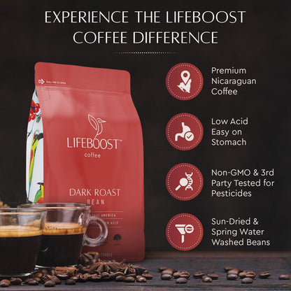 Dark Organic Coffee Beans - Single Origin Non-Gmo Dark Roast Low Acid Coffee Beans - Third Party Tested for Mycotoxins & Pesticides - Whole Bean - 12 Ounces