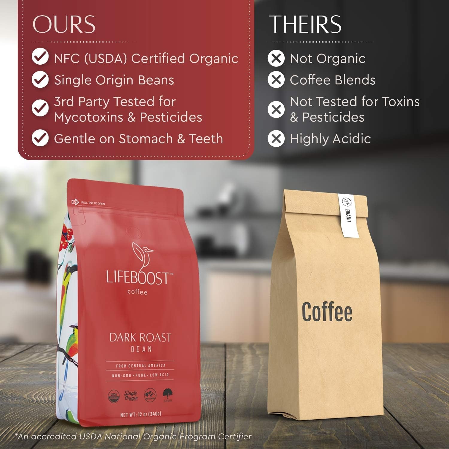 Dark Organic Coffee Beans - Single Origin Non-Gmo Dark Roast Low Acid Coffee Beans - Third Party Tested for Mycotoxins & Pesticides - Whole Bean - 12 Ounces